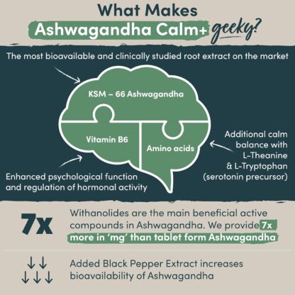 Ashwagandha KSM 66 Complex - 3000mg Enhanced with Amino Acids & Vitamin B6 for Sleep Aid & Calm (2 Month Supply) - Capsules with 250mg Extract, Upgraded Formula - Vegan, Made in UK - Image 2