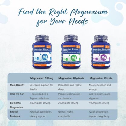 Zipvit Magnesium 500mg of Elemental Magnesium, High-Strength Magnesium Tablets, 3 Month Supply, 90 Vegan Tablets, Magnesium Supplements for Muscle, Bone & Energy, All-Round Magnesium Supplement - Image 7