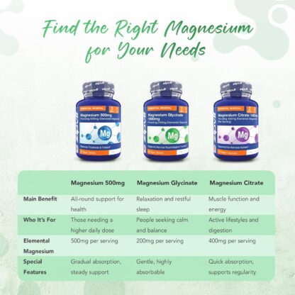 Zipvit Magnesium 500mg of Elemental Magnesium, High-Strength Magnesium Tablets, 3 Month Supply, 90 Vegan Tablets, Magnesium Supplements for Muscle, Bone & Energy, All-Round Magnesium Supplement - Image 16