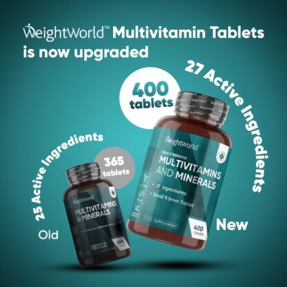 Multivitamin Tablets for Men & Women with 27 Active Multivitamins & Minerals Like Iron, Zinc, & Vitamin D - Peppermint Flavour 400 Micro Tablets - Vegan Multivitamins Nutritional Supplement - Image 8