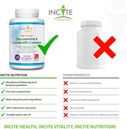 Glucosamine and Chondroitin High Strength Complex with MSM, Vitamin C, Ginger, Rosehip & Turmeric - 120 Premium Capsules Joint Care Supplements Made in The UK by Incite Nutrition - Image 6