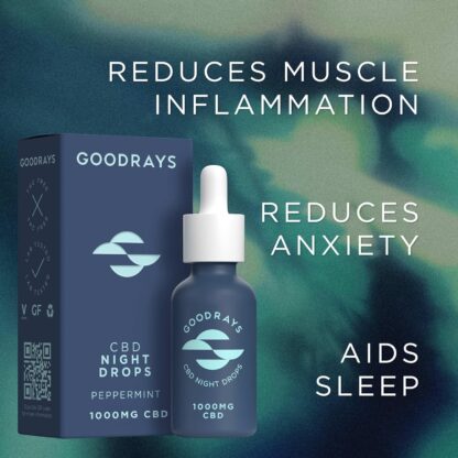 Goodrays, 1000mg High Strength CBD Oil Drops for Sleep, Peppermint Cannabidiol Night Drops, Improves Sleep, Stress Relief, Vegan, Gluten Free, 100% Natural, Night-time Use - Image 3