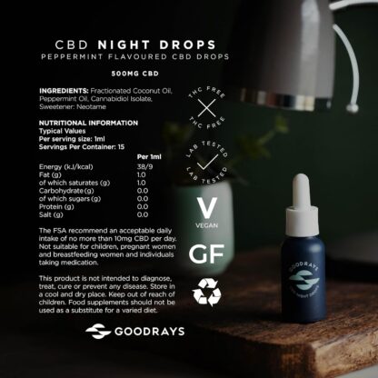 Goodrays, 1000mg High Strength CBD Oil Drops for Sleep, Peppermint Cannabidiol Night Drops, Improves Sleep, Stress Relief, Vegan, Gluten Free, 100% Natural, Night-time Use - Image 7