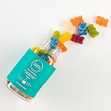 Botanic Wellness CBD Gummies