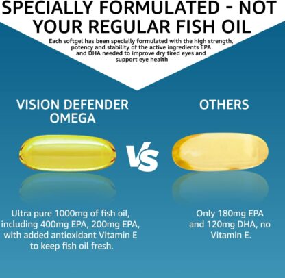 VISION DEFENDER OMEGA Eye Supplement - High Strength 1000mg Pure Omega-3 Fatty Acids Fish Oil (400mg EPA, 200mg DHA per capsule) + Vitamin E - Eye Care & Relief for Dry Eyes - (60 Softgels) Made in UK - Image 3