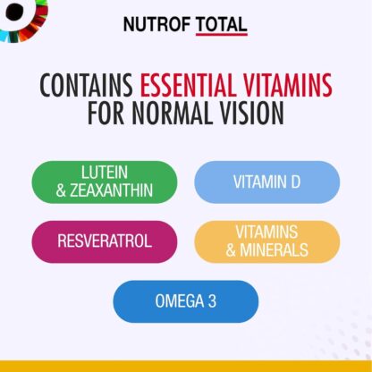 90 Nutrof Total Capsules – Eye Health Supplement with Lutein, Zeaxanthin, Omega 3, and Antioxidants | Daily Dose of Essential Nutrients for Optimal Eye Health | 30 Capsules x 3 Packs (3-Month Supply) - Image 4