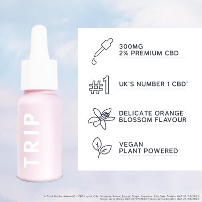 TRIP CBD Oil 300mg (Original Strength), Orange Blossom, Vegan, 100% Natural, Flavoured CBD Oil Blended with MCT Coconut Oil (Pack of 1) - Image 2