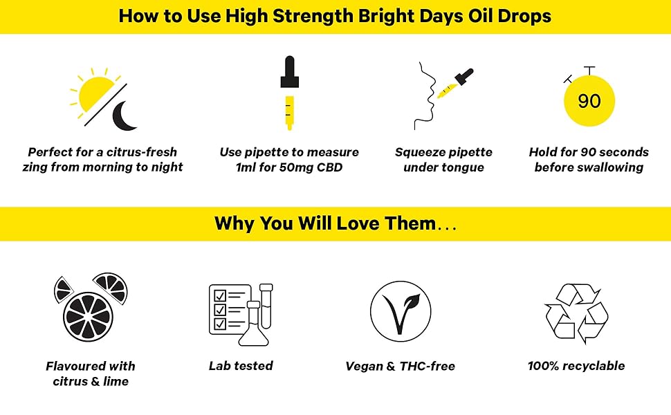 How to use Bright Days Oil Drops